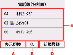 図:液晶ディスプレイ